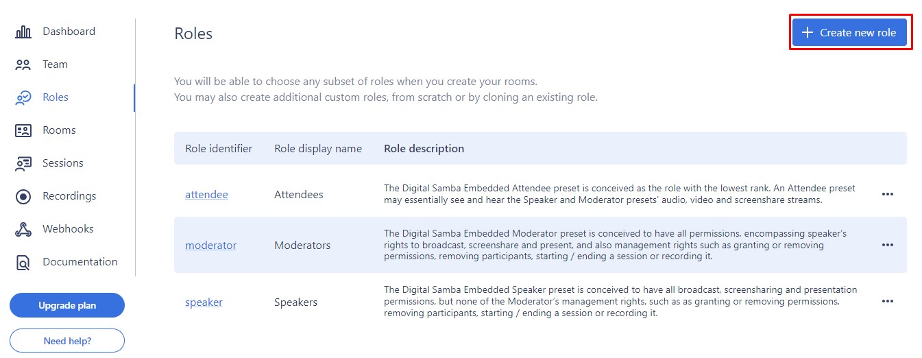 How to use custom roles in Digital Samba Dashboard