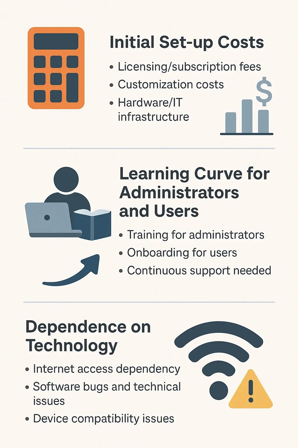 Disadvantages & challenges of LMS