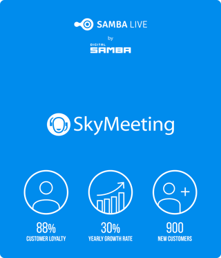Skymeeting growth case study