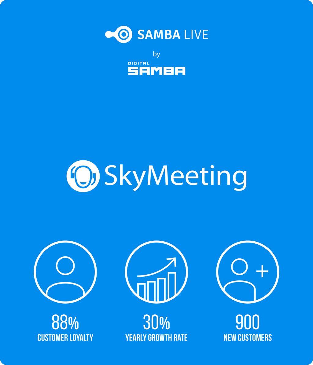 skymeeting growing with webinars and meeting