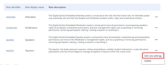 How to use custom roles in Digital Samba Dashboard