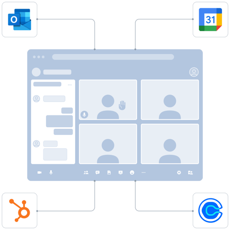 plugins to seamlessly integrate Digital Samba GDPR-compliant video conferencing into the tools