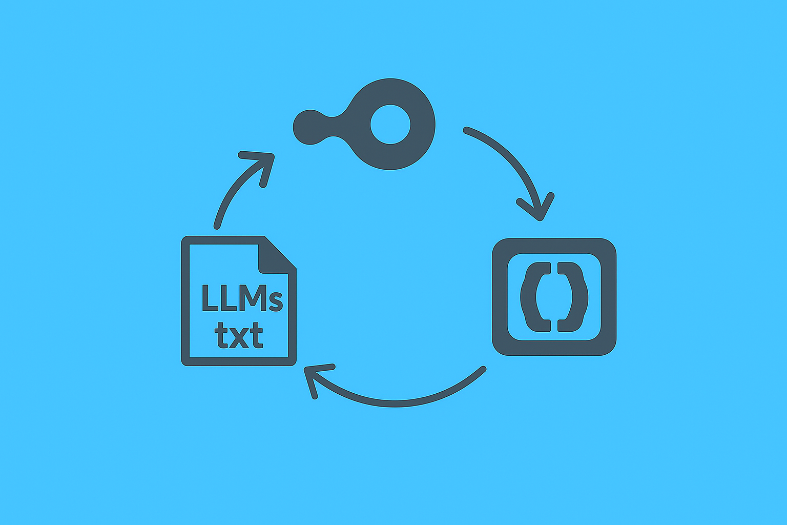 Teaching AI to Build Video Apps: llms.txt & Context7 at Digital Samba